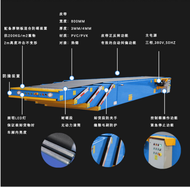伸縮輸送裝車機